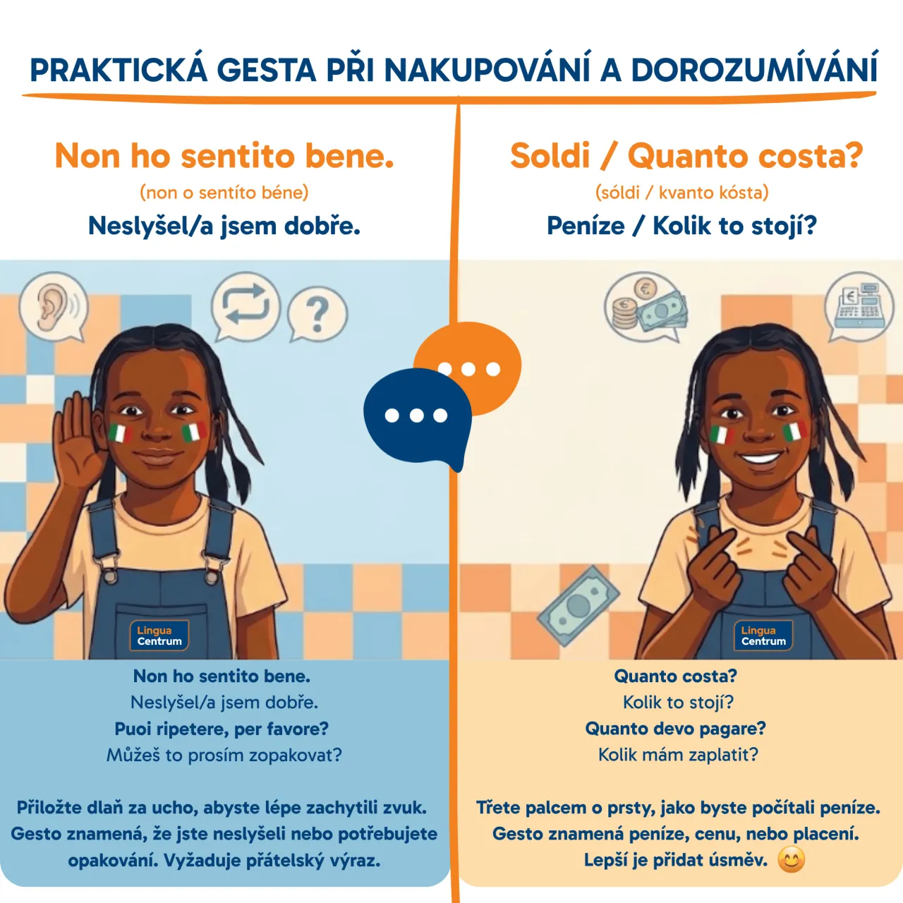 italská gesta při nakupování a dorozumívání se
