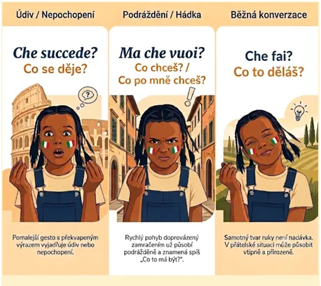 italské gesto se spojenými prsty
