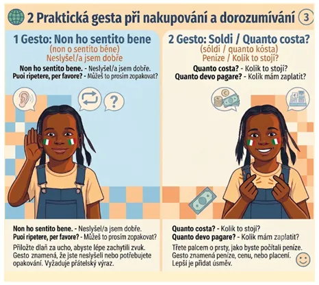 italská gesta při nakupování a dorozumívání se