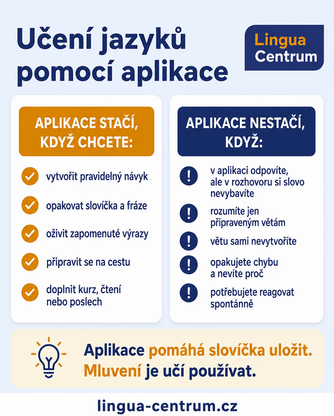 Učení jazyků pomocí aplikace