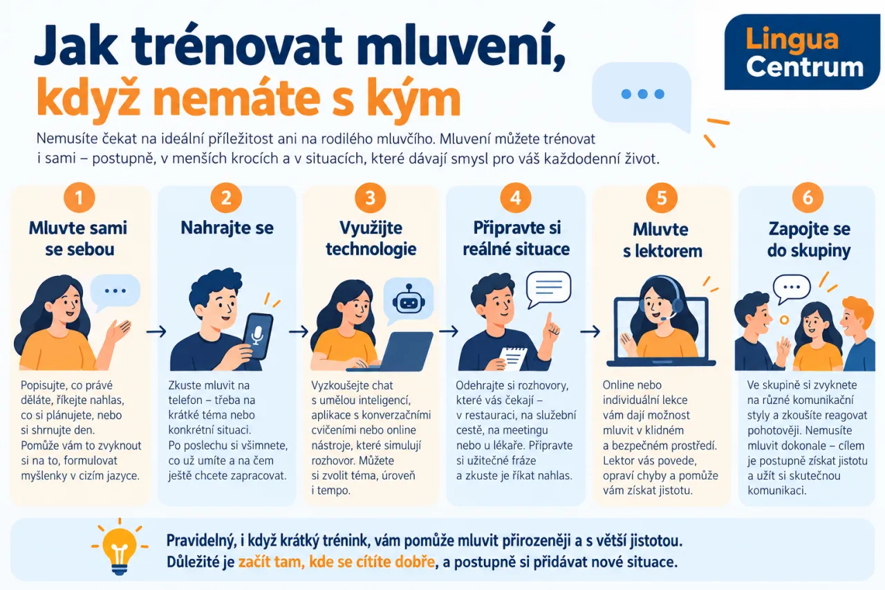 jak trénovat mluvení v cizím jazyce